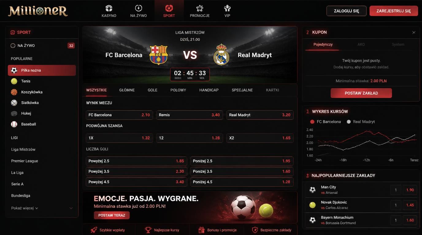Mały zakład sportowy z kursem, emocje przy typowaniu meczu